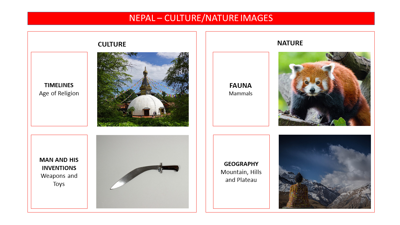 Nepal CN