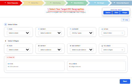 India Knowledge Web Partnership